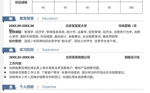 K9_简历模板_推荐考研复试简历模版K0-K25_