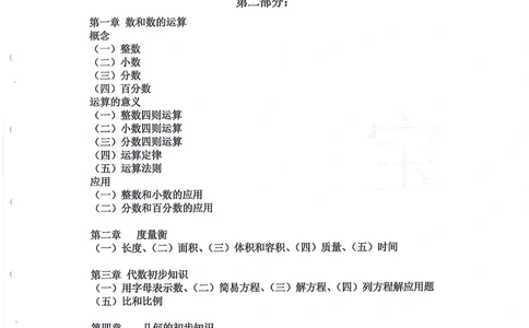 数学知识点汇总（1-6年级）_小学奥数希望杯华杯赛数学竞赛历年真题试题试卷答案解析电子版_赠送4大小联盟、奥校、广外等名校小升初试卷等_13-数学知识点汇总（1-6年级）