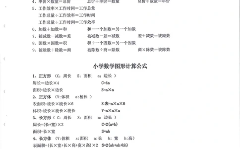 数学知识点汇总（1-6年级）_小学奥数希望杯华杯赛数学竞赛历年真题试题试卷答案解析电子版_赠送4大小联盟、奥校、广外等名校小升初试卷等_13-数学知识点汇总（1-6年级）