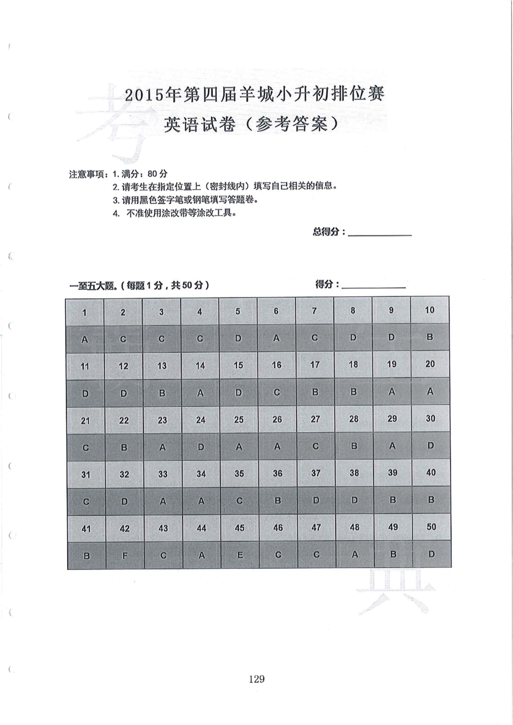 第1-4届羊排赛小升初真卷_小学奥数希望杯华杯赛数学竞赛历年真题试题试卷答案解析电子版_赠送4大小联盟、奥校、广外等名校小升初试卷等_09-第1-4届羊排赛小升初真卷