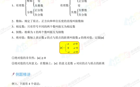 希望数学少年俱乐部精品课学生用书_七年级_小学奥数希望杯华杯赛数学竞赛历年真题试题试卷答案解析电子版_3希望杯46套Word版真题