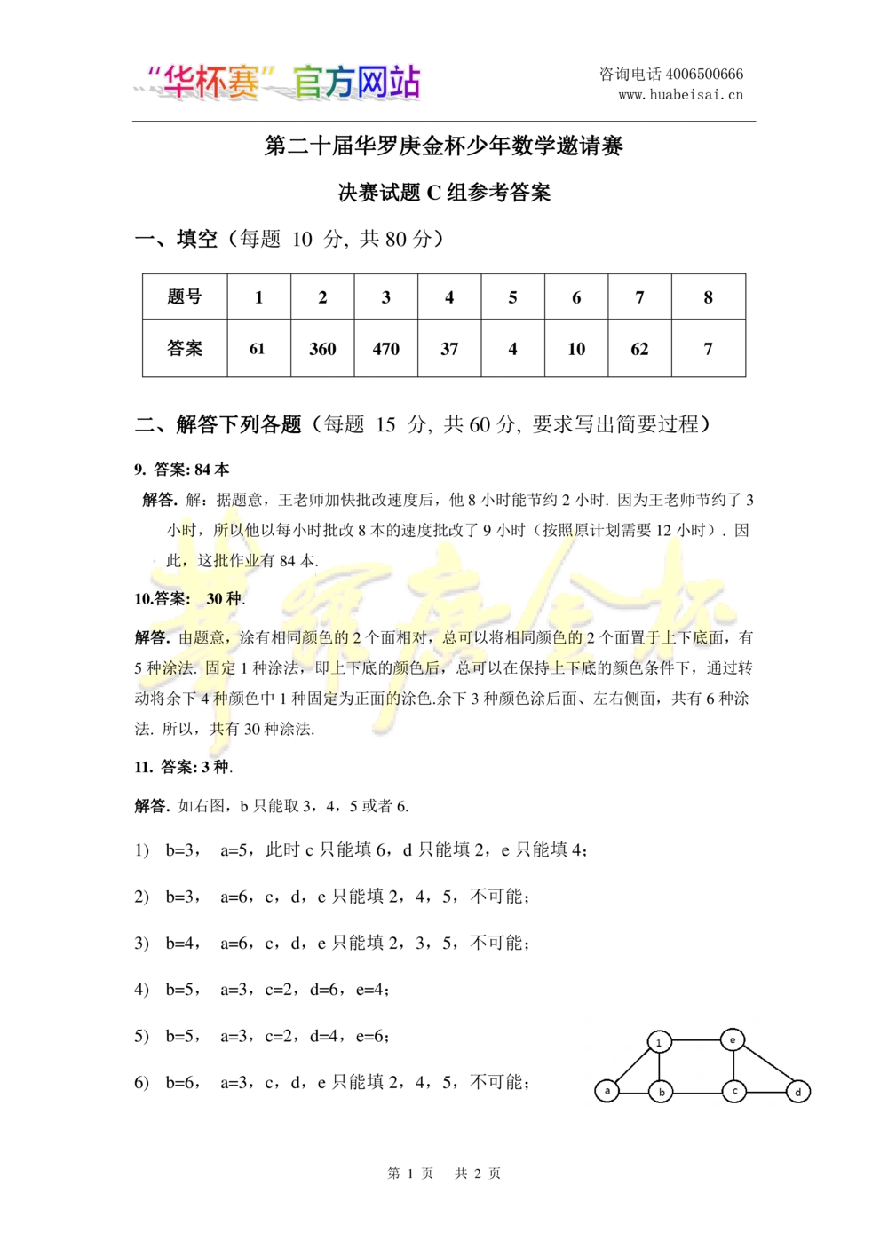 华罗庚杯1986-2020初赛复赛全真精华宝典133套_小学奥数希望杯华杯赛数学竞赛历年真题试题试卷答案解析电子版_1华杯赛103套Word版真题