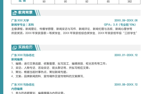 K8_简历模板_推荐考研复试简历模版K0-K25_