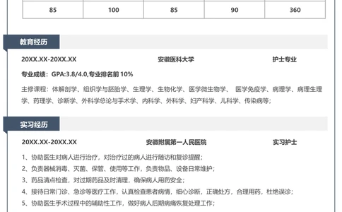 K13_简历模板_推荐考研复试简历模版K0-K25_