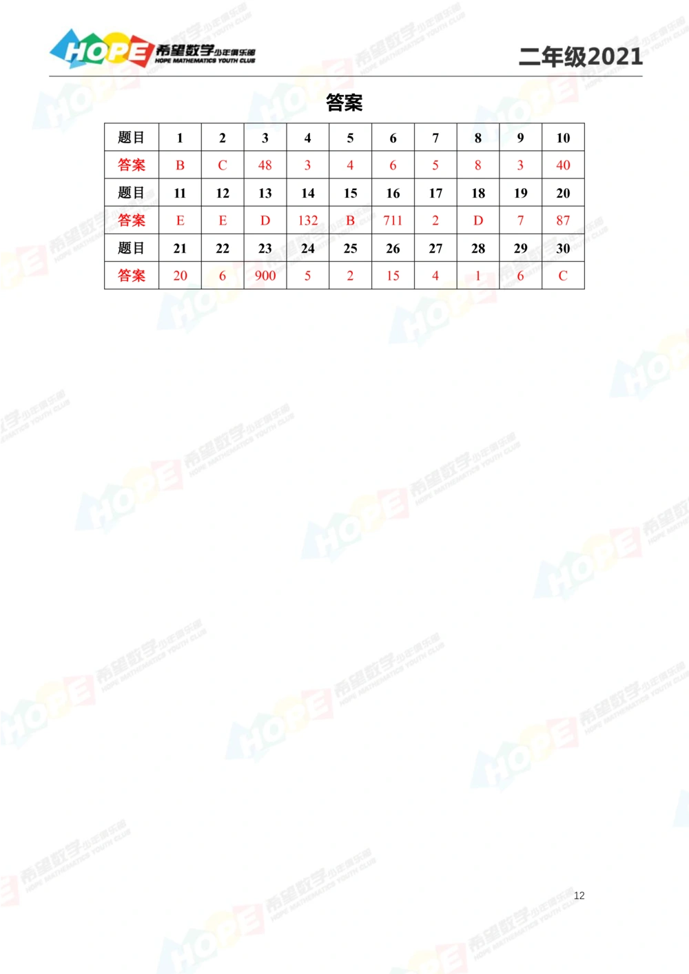 2021冬令营2年级_小学奥数希望杯华杯赛数学竞赛历年真题试题试卷答案解析电子版_3希望杯46套Word版真题