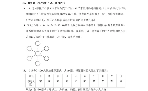 2011年第九届小学&ldquo;希望杯&rdquo;全国数学邀请赛试卷（四年级第2试）_小学奥数希望杯华杯赛数学竞赛历年真题试题试卷答案解析电子版_00-4年级希望杯真题汇总word
