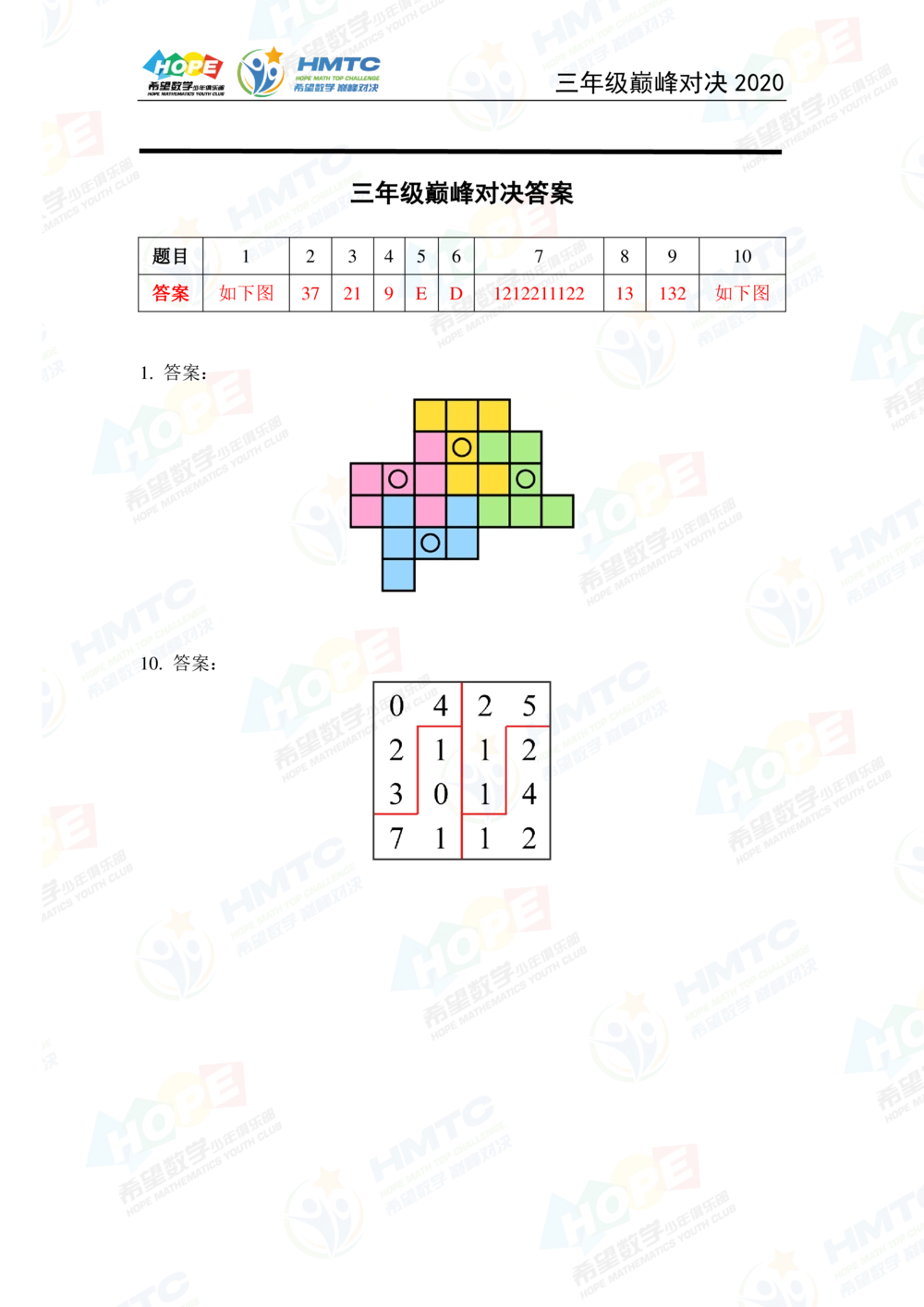 2020希望数学巅峰对决三年级_小学奥数希望杯华杯赛数学竞赛历年真题试题试卷答案解析电子版_3希望杯46套Word版真题