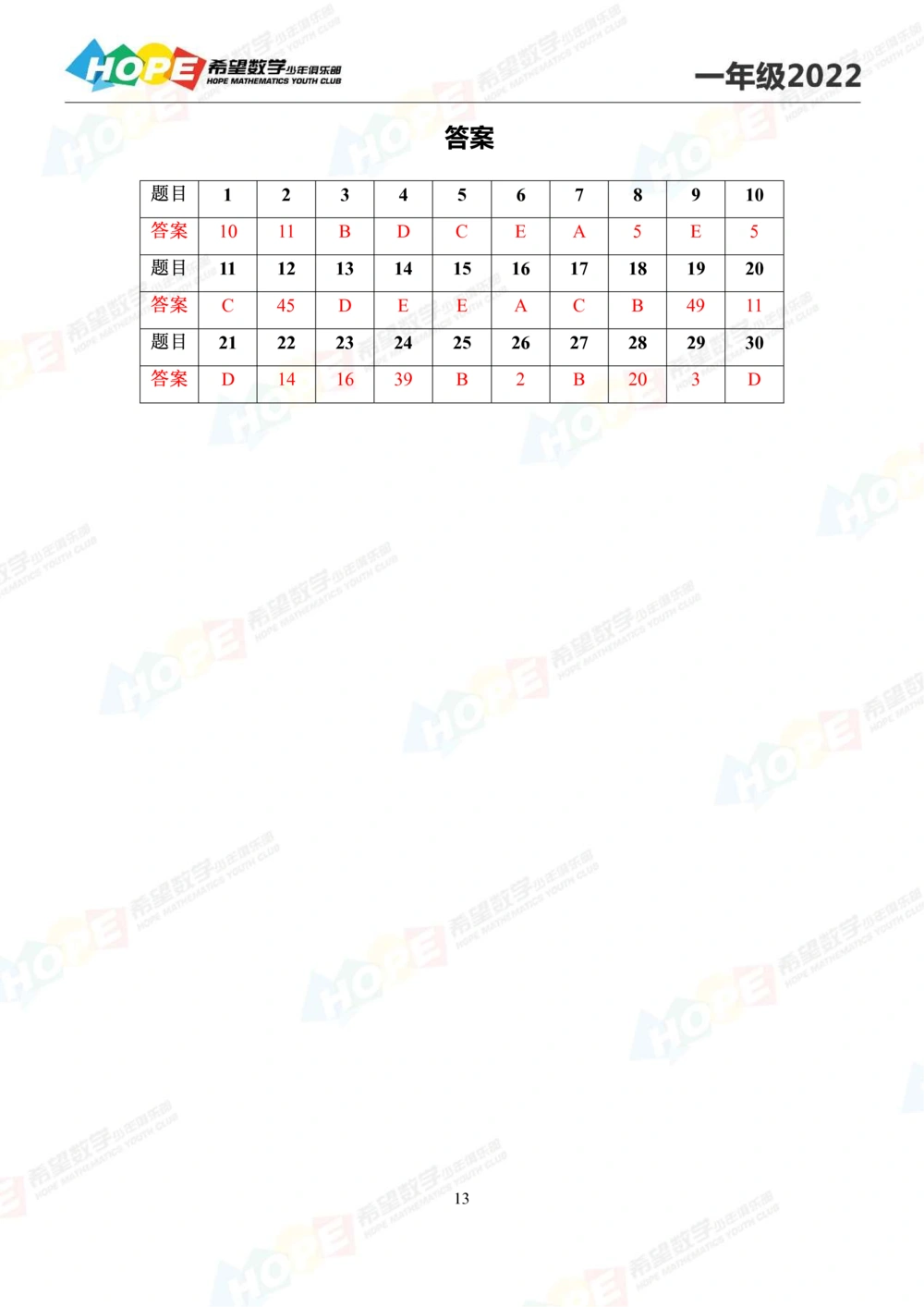 2022冬令营1年级_小学奥数希望杯华杯赛数学竞赛历年真题试题试卷答案解析电子版_3希望杯46套Word版真题_希望杯2022冬令营