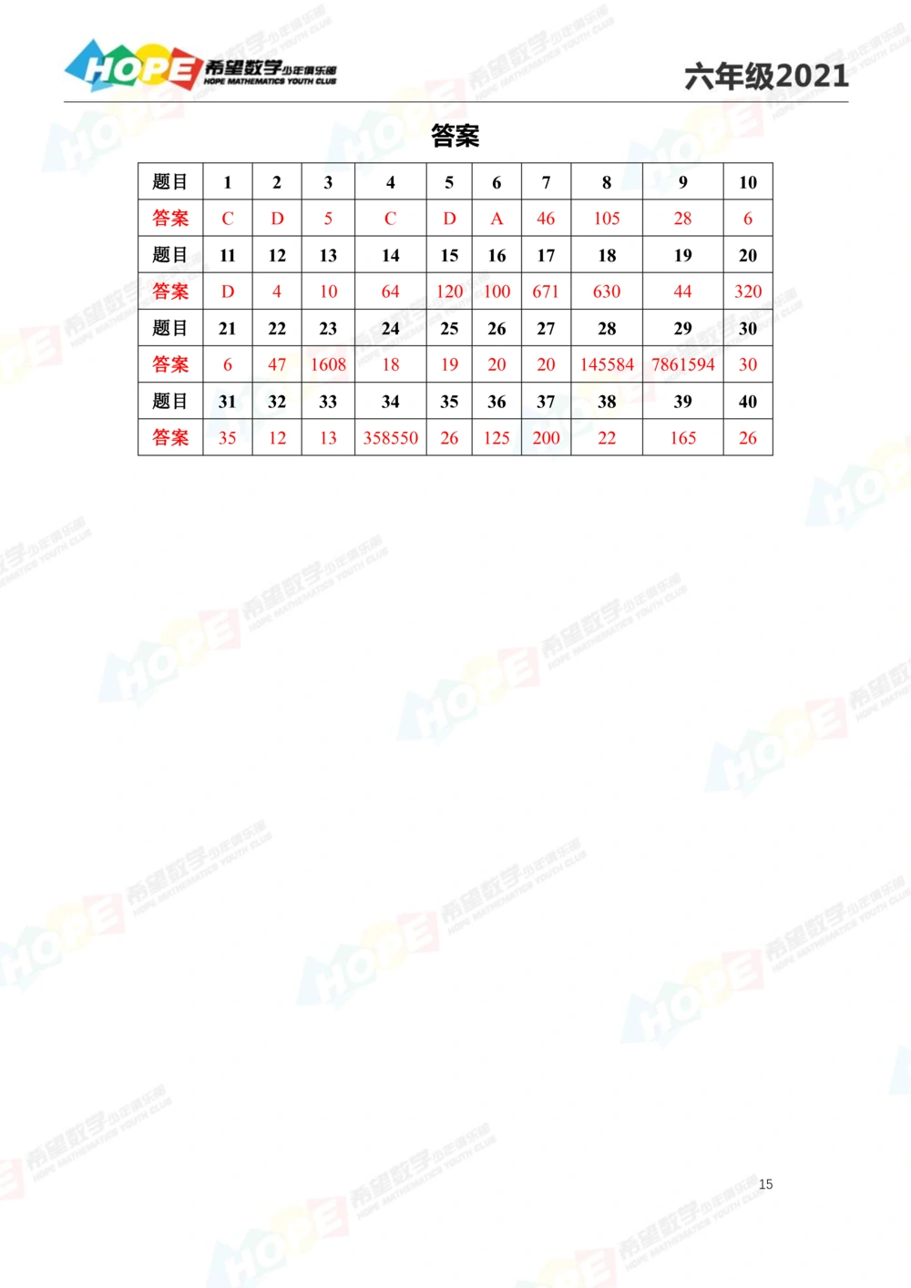 2021冬令营6年级_小学奥数希望杯华杯赛数学竞赛历年真题试题试卷答案解析电子版_3希望杯46套Word版真题