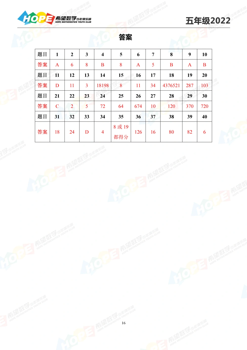 2022冬令营5年级_小学奥数希望杯华杯赛数学竞赛历年真题试题试卷答案解析电子版_3希望杯46套Word版真题_希望杯2022冬令营