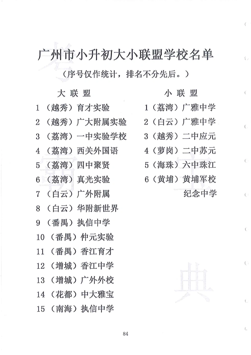 2006-2013大联盟小升初真卷_小学奥数希望杯华杯赛数学竞赛历年真题试题试卷答案解析电子版_赠送4大小联盟、奥校、广外等名校小升初试卷等_03-2006-2013大联盟小升初真卷