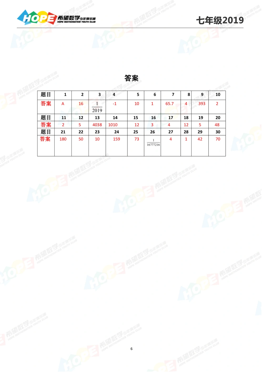 2019思维挑战真题七年级_小学奥数希望杯华杯赛数学竞赛历年真题试题试卷答案解析电子版_3希望杯46套Word版真题