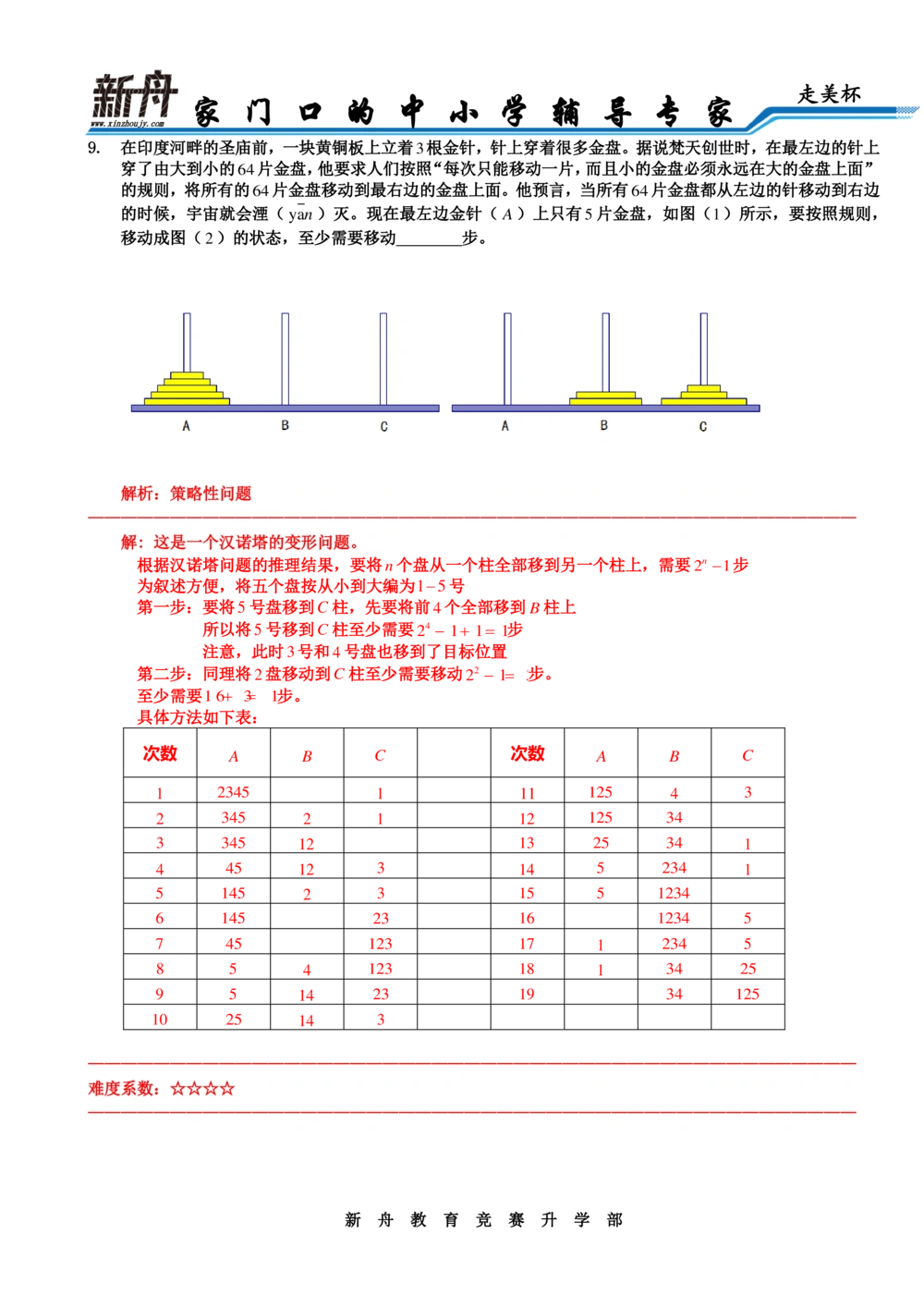 2016年第十四届走美杯决赛解析三年级_小学奥数希望杯华杯赛数学竞赛历年真题试题试卷答案解析电子版_赠送2走美杯真题PDF_三年级