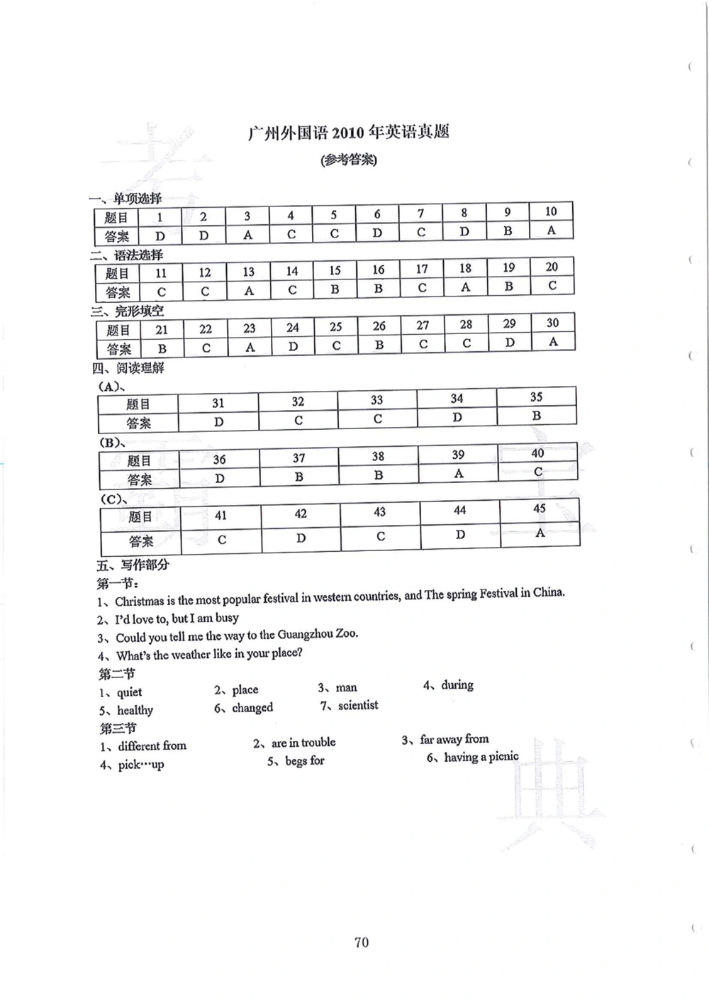 2010-2014广州外国语小升初真卷_小学奥数希望杯华杯赛数学竞赛历年真题试题试卷答案解析电子版_赠送4大小联盟、奥校、广外等名校小升初试卷等_07-2010-2014广州外国语小升初真卷