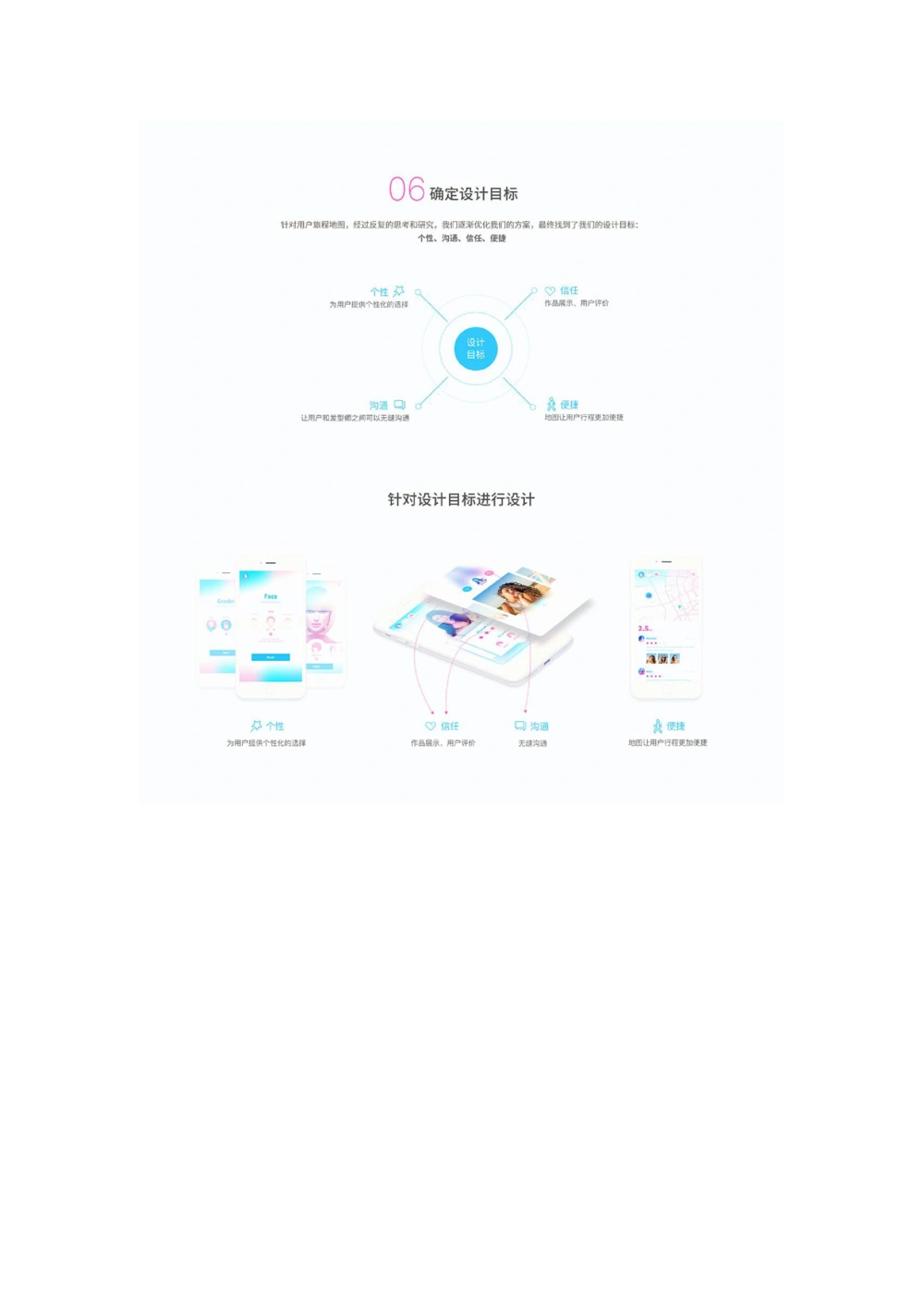 0.5.1美发需求分析及原型设计pud3_436套软件开发需求文档_VD516-软件开发需求文档_10各类系统软件开发需求_更新内容_产品需求文档案例（73份）