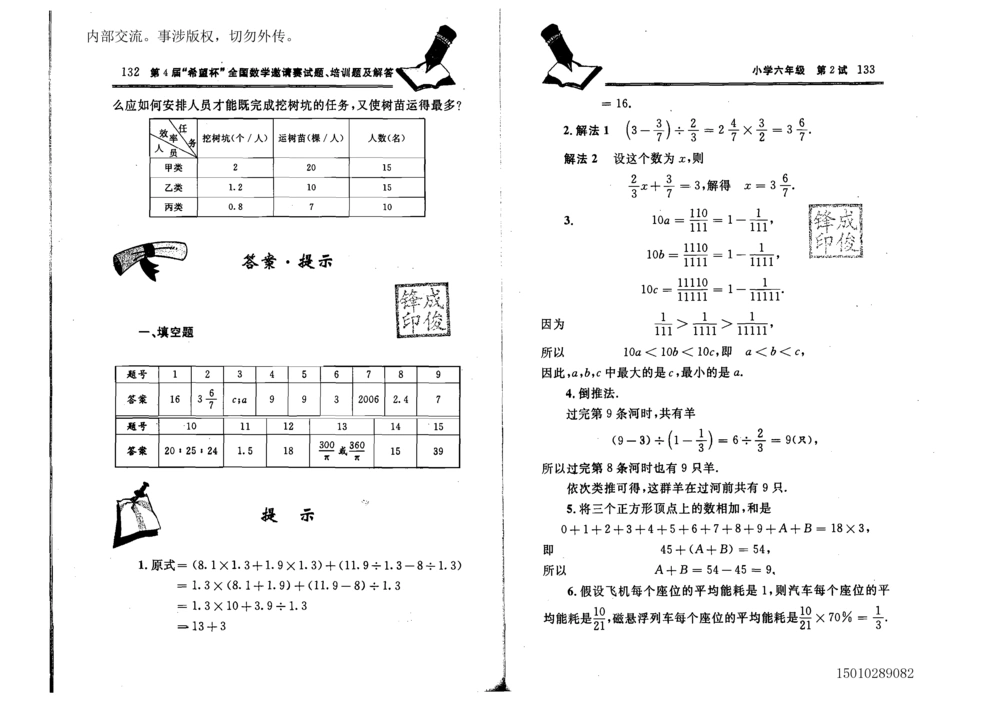 1~7届全国数学希望杯邀请赛（4~6年级）_小学奥数希望杯华杯赛数学竞赛历年真题试题试卷答案解析电子版_3希望杯46套Word版真题