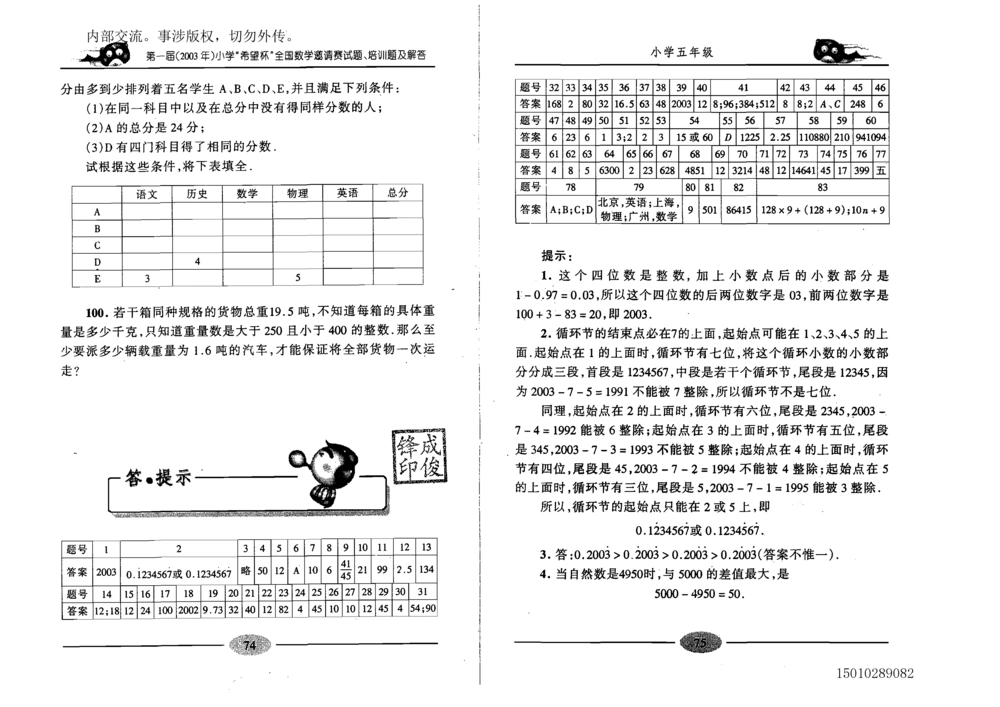1~7届全国数学希望杯邀请赛（4~6年级）_小学奥数希望杯华杯赛数学竞赛历年真题试题试卷答案解析电子版_3希望杯46套Word版真题