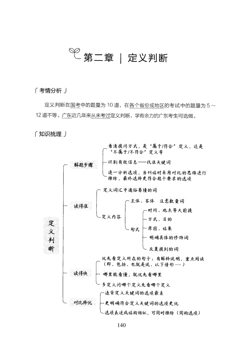 2026年判断推理_2026申论+行测_行测2026版行测5000题_2026年完整版_题目