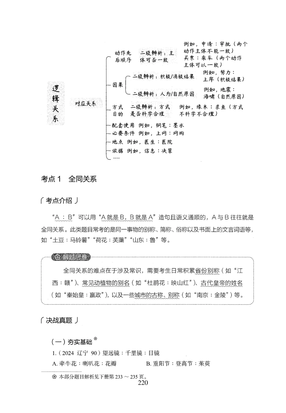 2026年判断推理_2026申论+行测_行测2026版行测5000题_2026年完整版_题目