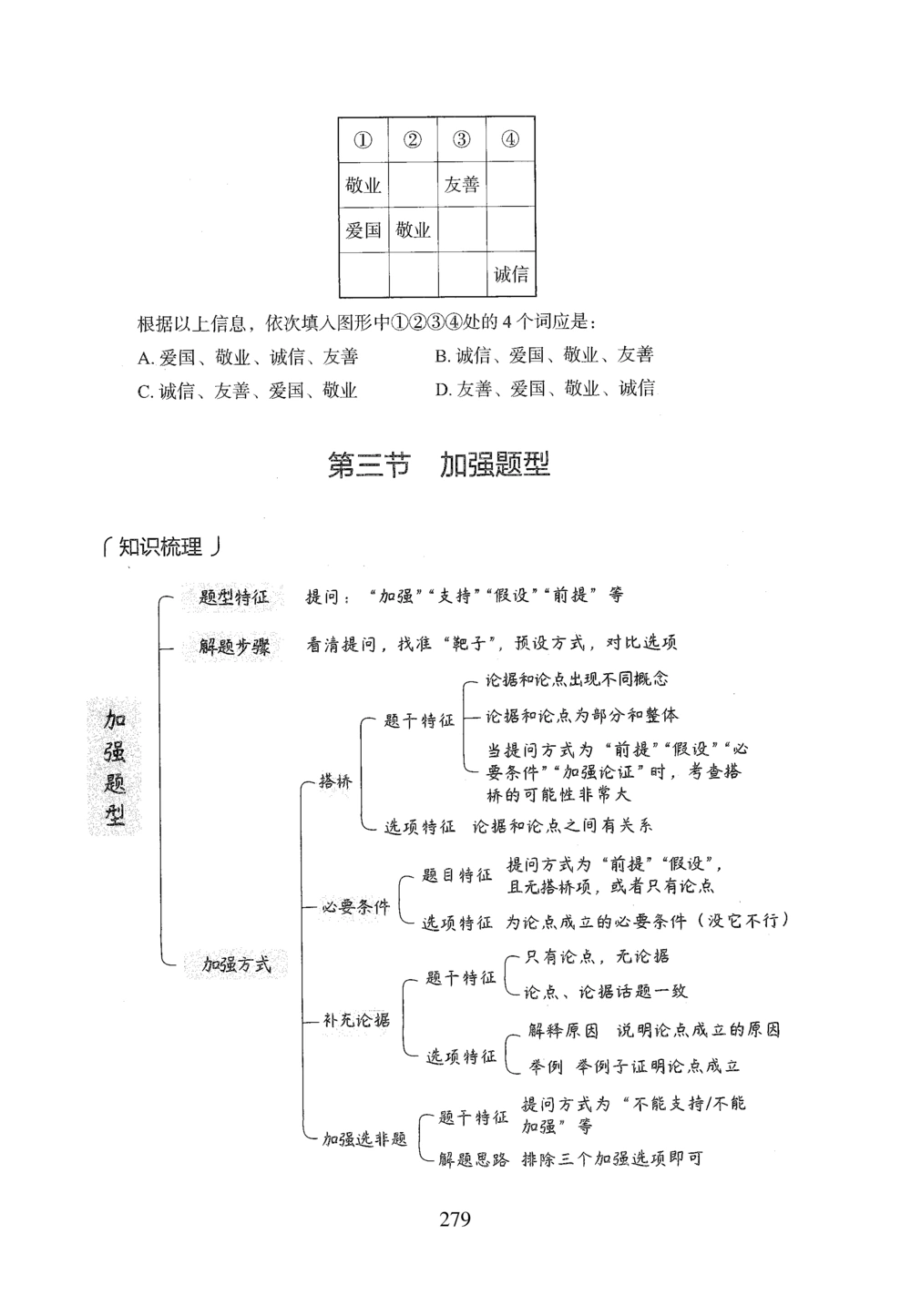 2026年判断推理_2026申论+行测_行测2026版行测5000题_2026年完整版_题目