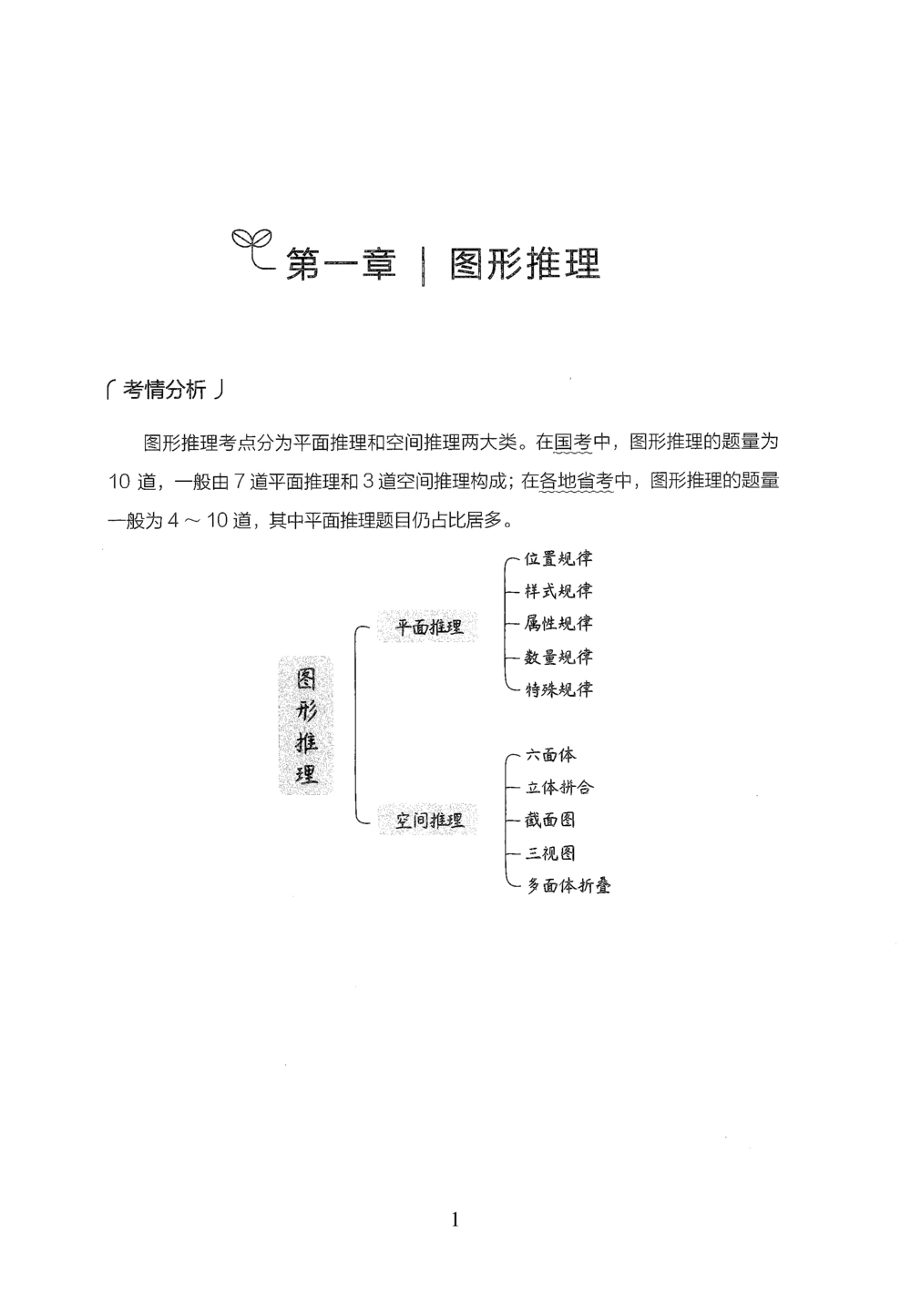 2026年判断推理_2026申论+行测_行测2026版行测5000题_2026年完整版_题目