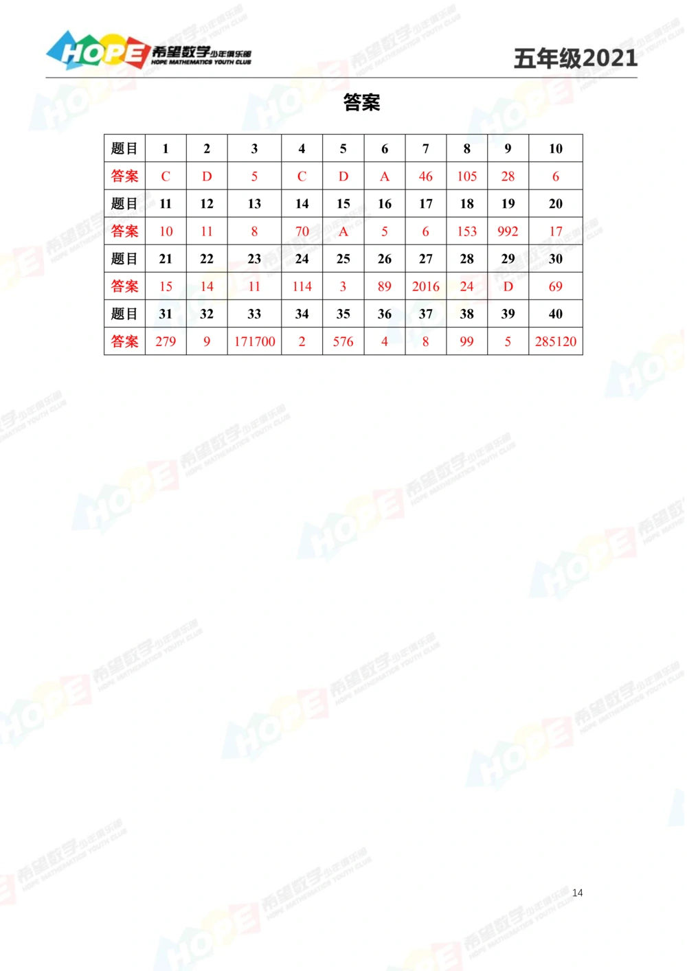 2021冬令营5年级_小学奥数希望杯华杯赛数学竞赛历年真题试题试卷答案解析电子版_3希望杯46套Word版真题