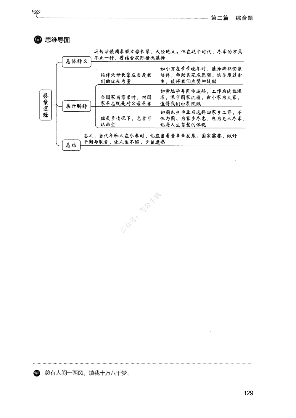 02申论100题（中册）_2026申论+行测_申论2026版申论100题