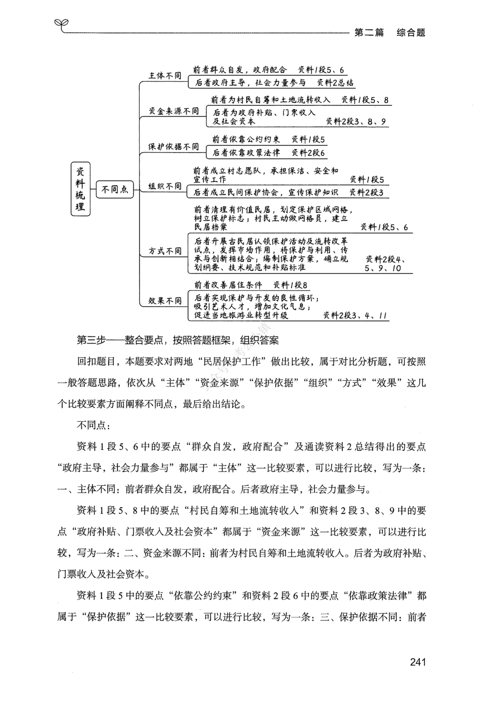 02申论100题（中册）_2026申论+行测_申论2026版申论100题