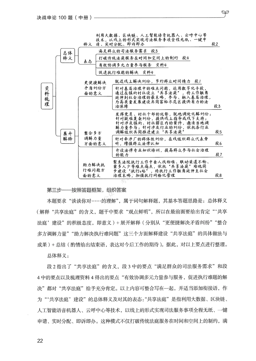 02申论100题（中册）_2026申论+行测_申论2026版申论100题