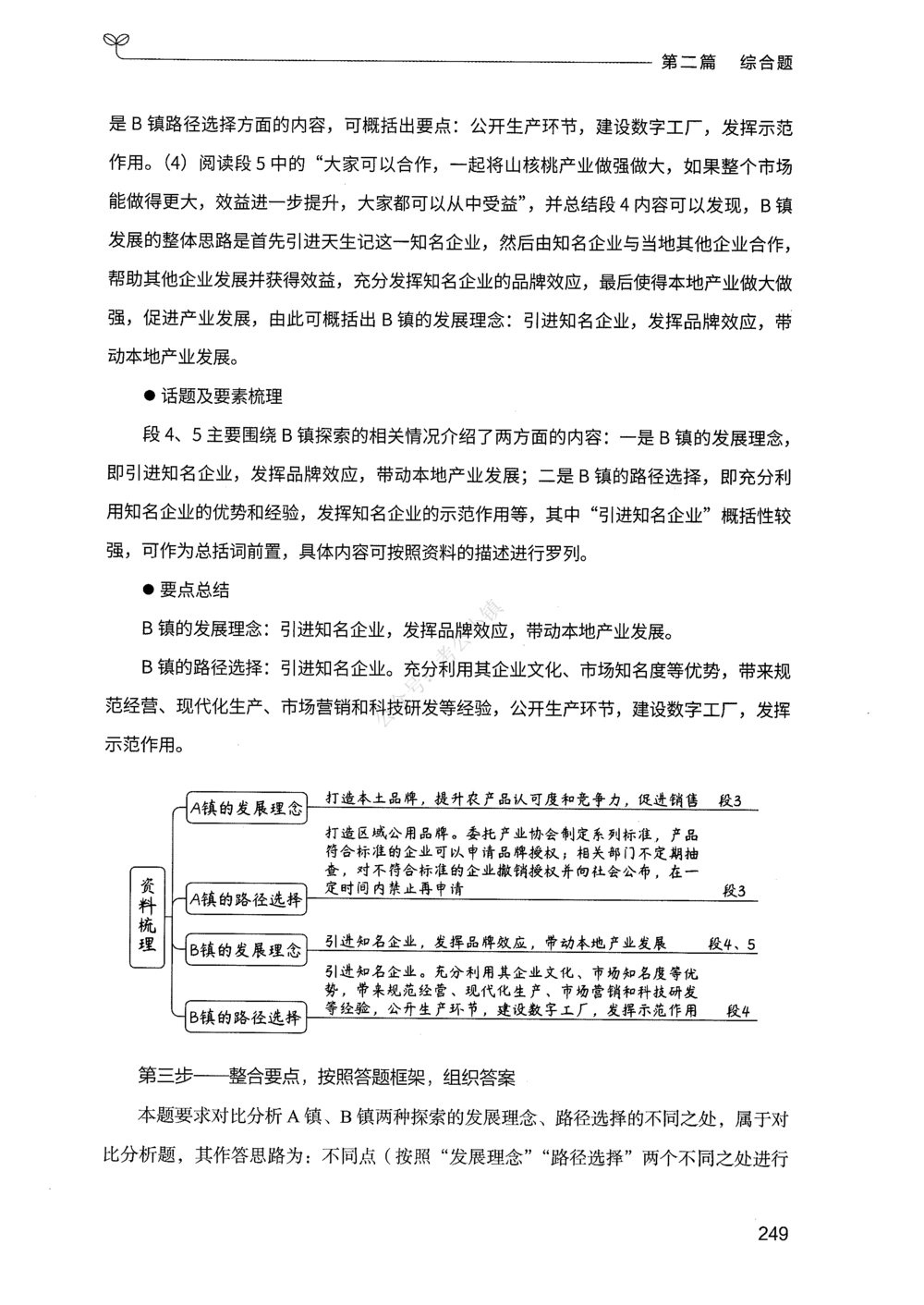 02申论100题（中册）_2026申论+行测_申论2026版申论100题