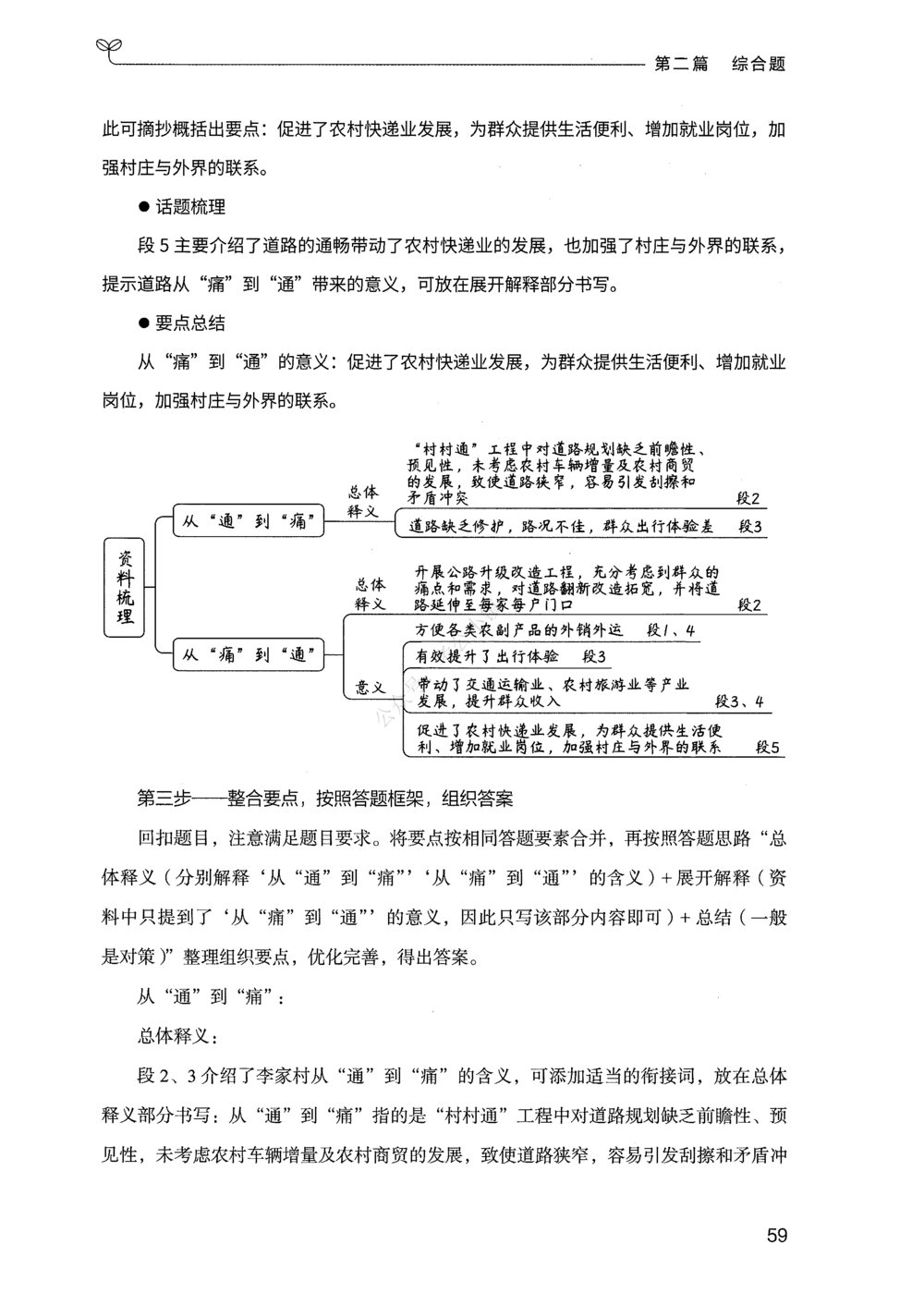 02申论100题（中册）_2026申论+行测_申论2026版申论100题