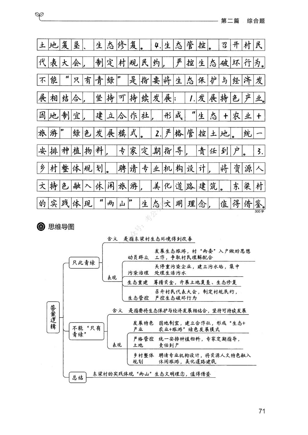 02申论100题（中册）_2026申论+行测_申论2026版申论100题