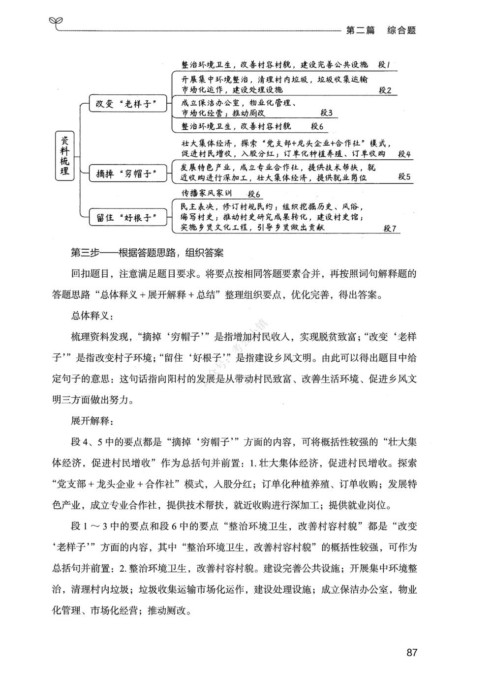 02申论100题（中册）_2026申论+行测_申论2026版申论100题