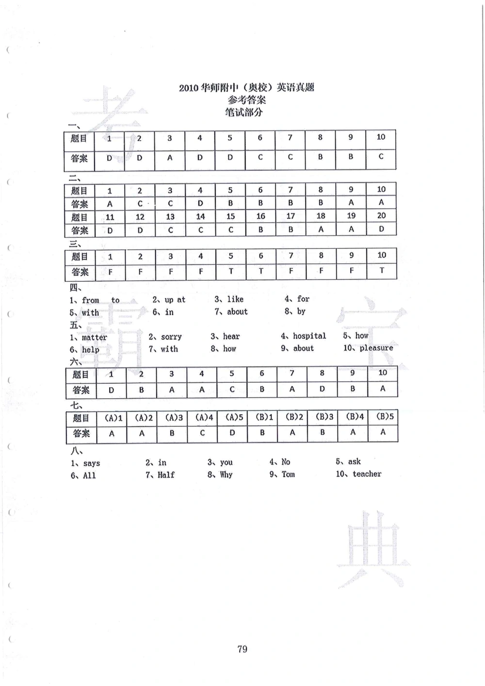 2008-2013华附（广东省奥校）小升初真卷_小学奥数希望杯华杯赛数学竞赛历年真题试题试卷答案解析电子版_赠送4大小联盟、奥校、广外等名校小升初试卷等