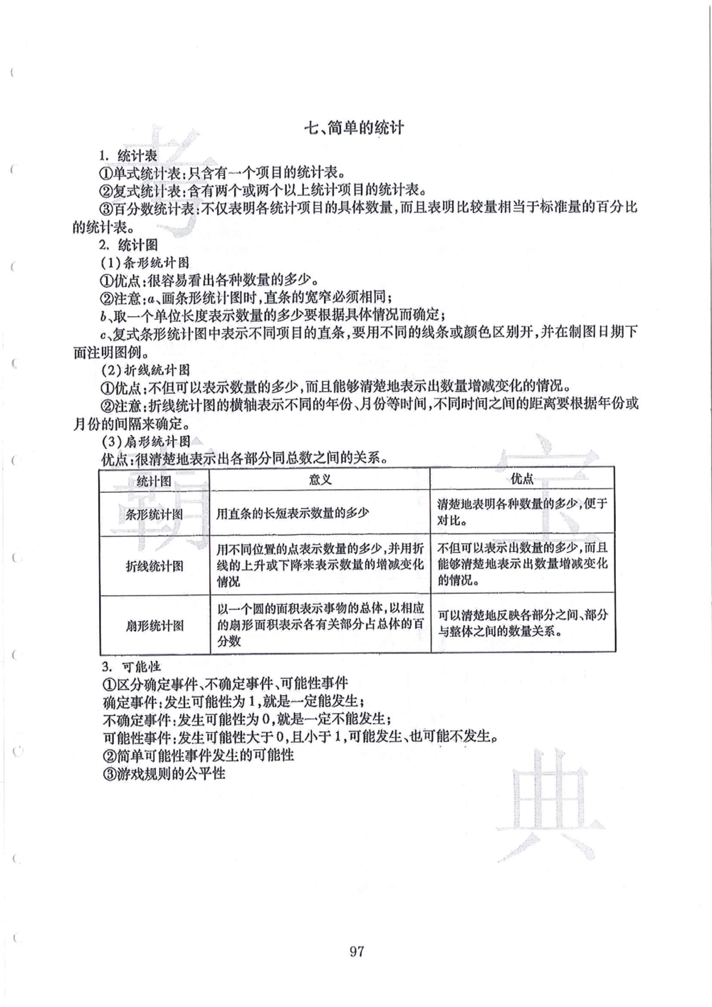 2008-2013华附（广东省奥校）小升初真卷_小学奥数希望杯华杯赛数学竞赛历年真题试题试卷答案解析电子版_赠送4大小联盟、奥校、广外等名校小升初试卷等