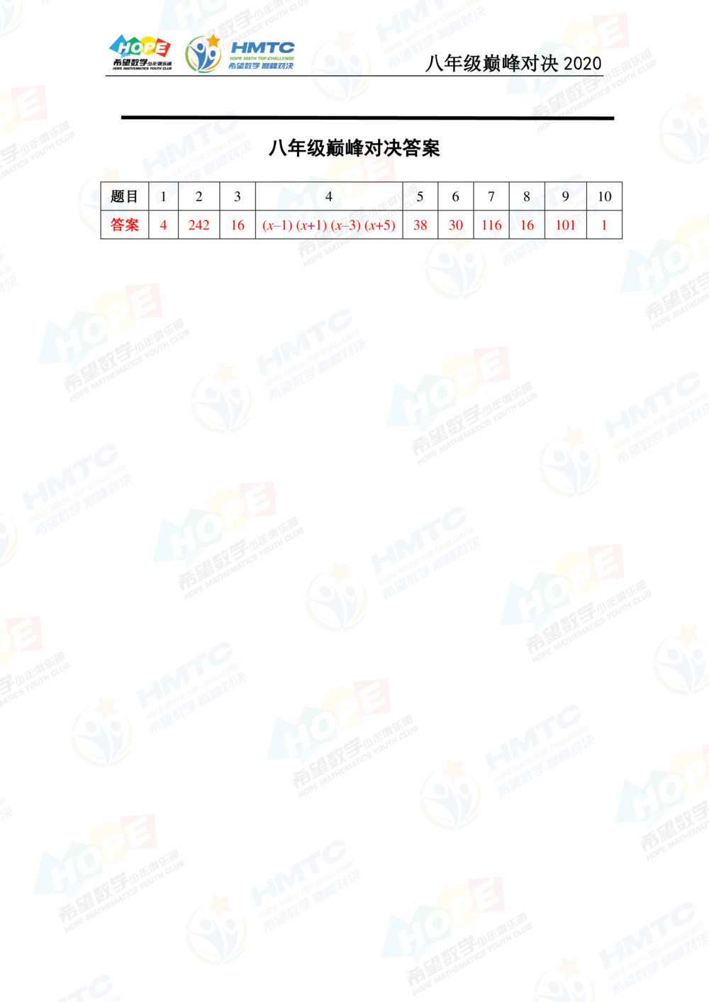 2020希望数学巅峰对决八年级_小学奥数希望杯华杯赛数学竞赛历年真题试题试卷答案解析电子版_3希望杯46套Word版真题
