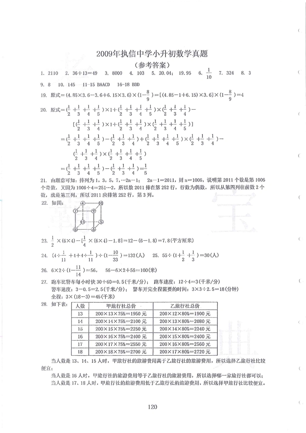 2005-2014名校荟萃小升初真卷_小学奥数希望杯华杯赛数学竞赛历年真题试题试卷答案解析电子版_赠送4大小联盟、奥校、广外等名校小升初试卷等_11-2005-2014名校荟萃小升初真卷