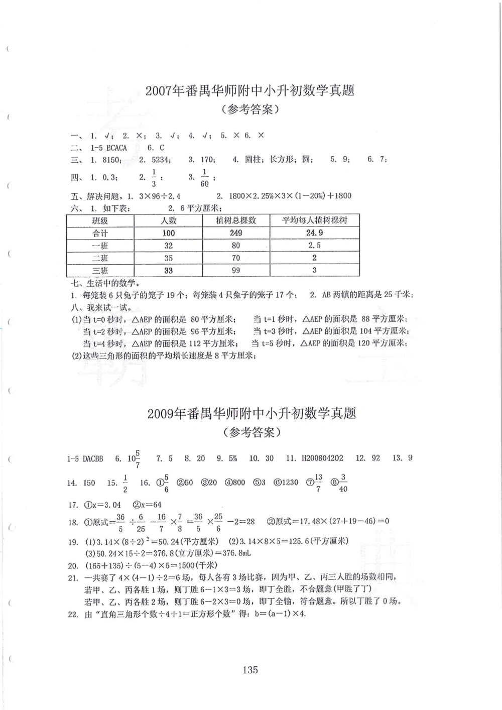 2005-2014名校荟萃小升初真卷_小学奥数希望杯华杯赛数学竞赛历年真题试题试卷答案解析电子版_赠送4大小联盟、奥校、广外等名校小升初试卷等_11-2005-2014名校荟萃小升初真卷