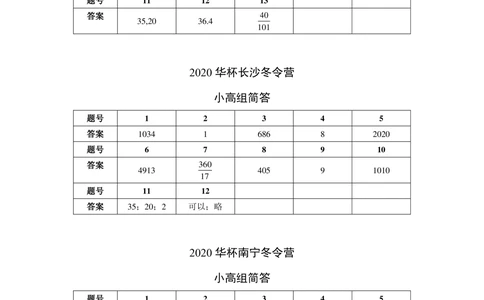 2020华数之星系列赛真题汇编（小高组）简答1_小学奥数希望杯华杯赛数学竞赛历年真题试题试卷答案解析电子版_1华杯赛103套Word版真题