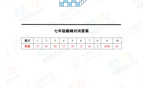 2020希望数学巅峰对决七年级_小学奥数希望杯华杯赛数学竞赛历年真题试题试卷答案解析电子版_3希望杯46套Word版真题