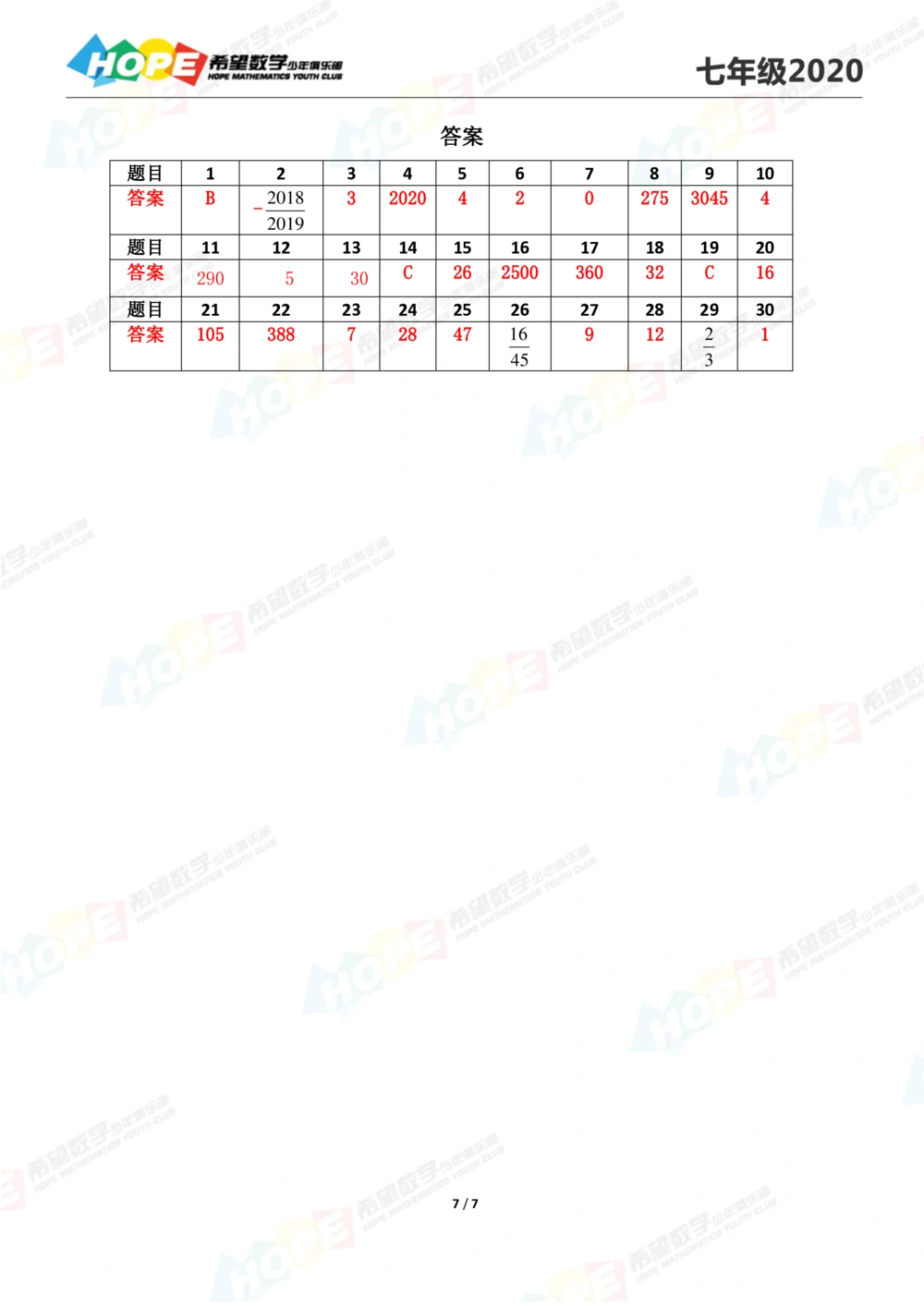 2020思维挑战真题七年级_小学奥数希望杯华杯赛数学竞赛历年真题试题试卷答案解析电子版_3希望杯46套Word版真题