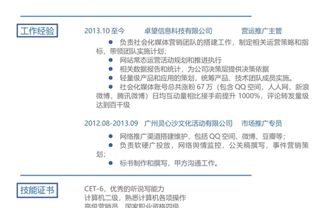 011_简历模板_推荐双页模版_