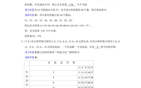 2010年第十五届&ldquo;华罗庚金杯&rdquo;少年数学邀请赛决赛试卷b（小学组）_小学奥数希望杯华杯赛数学竞赛历年真题试题试卷答案解析电子版
