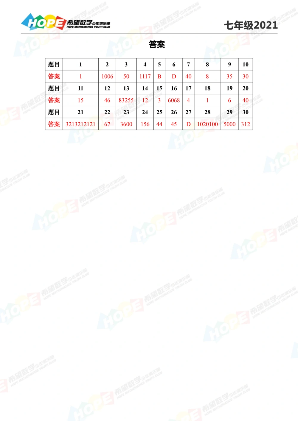 2021冬令营7年级_小学奥数希望杯华杯赛数学竞赛历年真题试题试卷答案解析电子版_3希望杯46套Word版真题