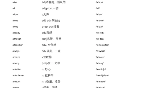 (1)--曹胖学位英语必考1100个五星单词_2025曹胖学位英语（全国通用）_{2}--五星单词带背1100个