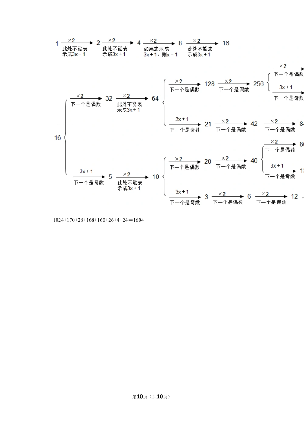 2015年&ldquo;迎春杯&rdquo;数学花园探秘科普活动试卷（小中组决赛c卷）_小学奥数希望杯华杯赛数学竞赛历年真题试题试卷答案解析电子版