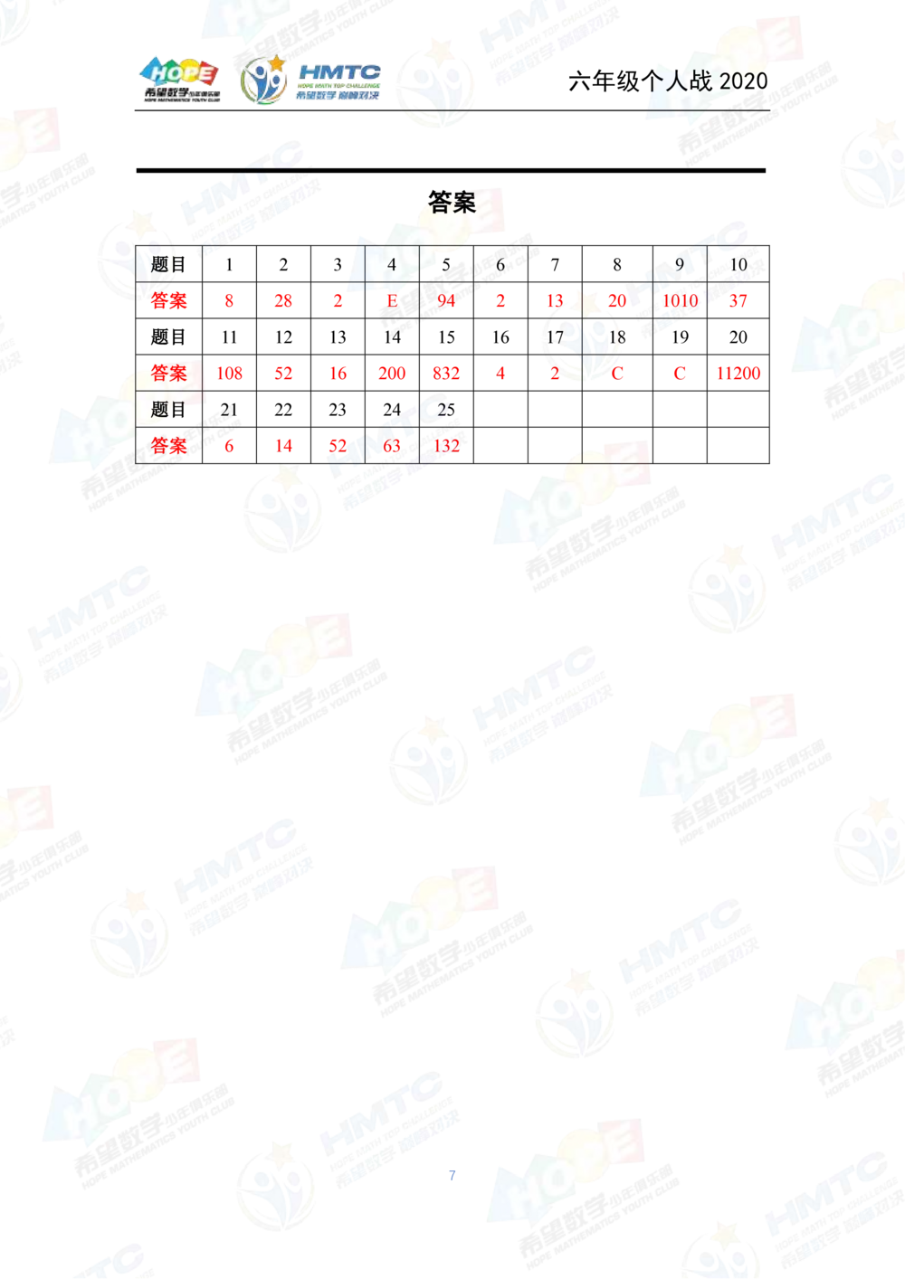 2020希望数学个人战六年级_小学奥数希望杯华杯赛数学竞赛历年真题试题试卷答案解析电子版_3希望杯46套Word版真题