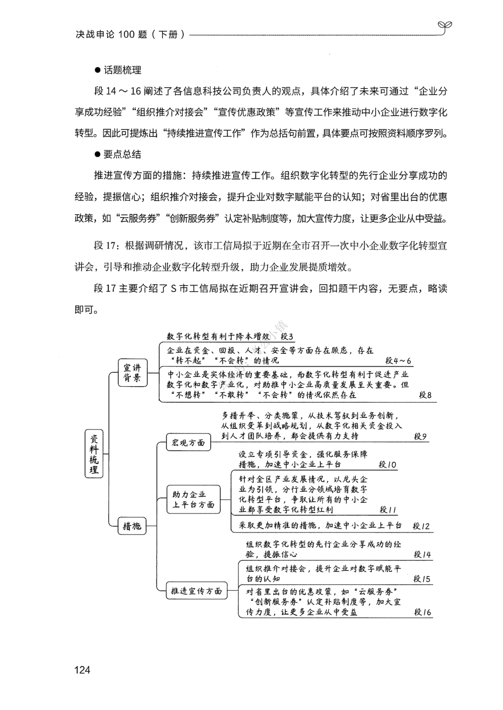 03申论100题（下册）_2026申论+行测_申论2026版申论100题