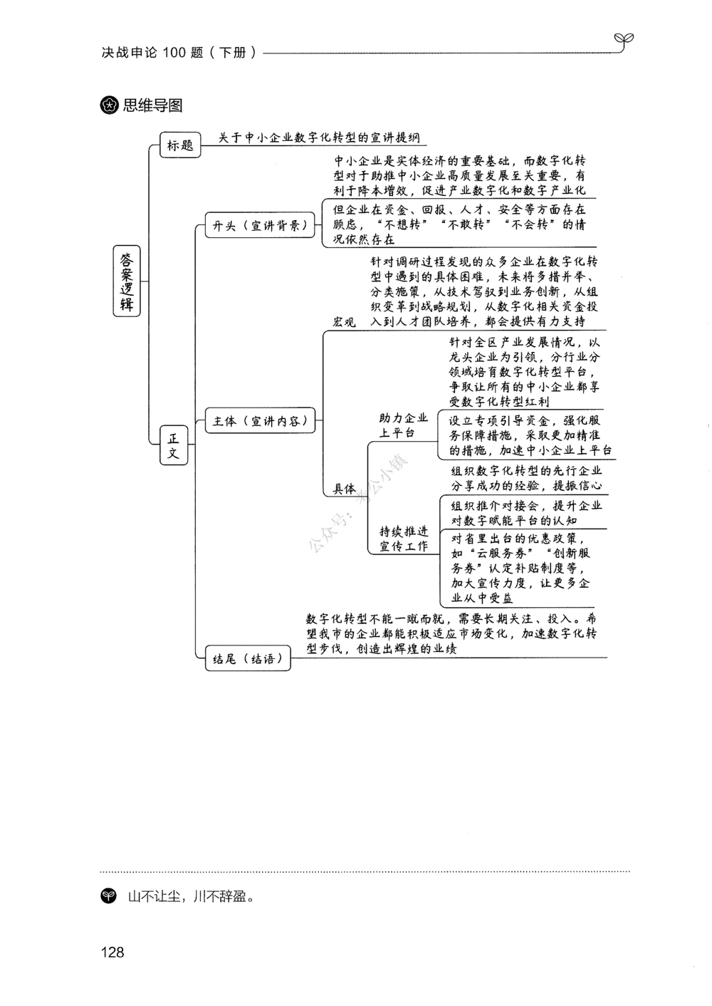 03申论100题（下册）_2026申论+行测_申论2026版申论100题