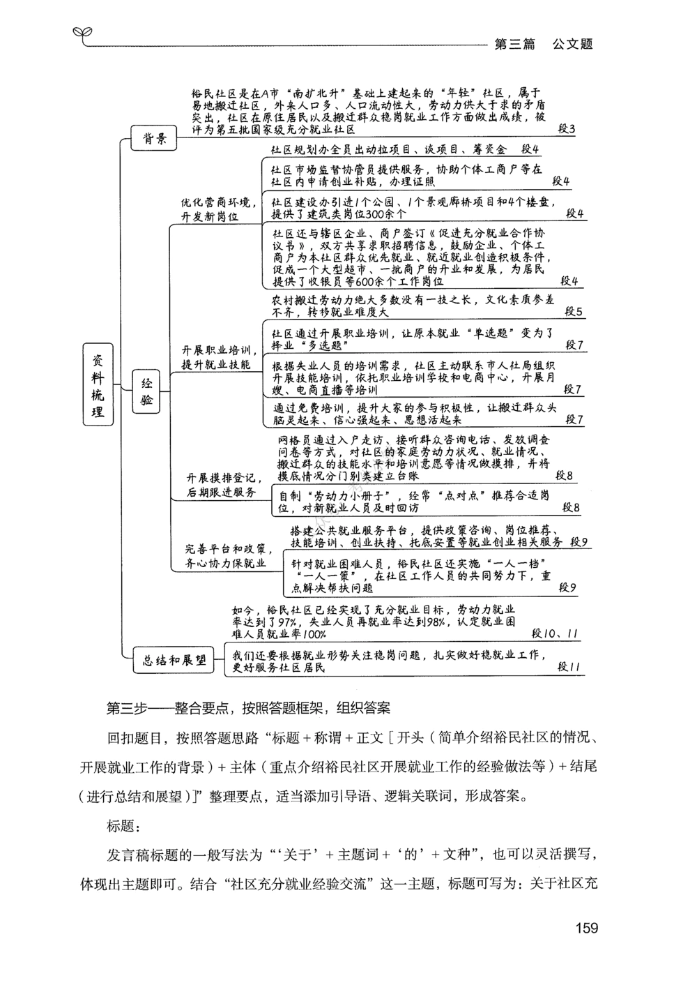 03申论100题（下册）_2026申论+行测_申论2026版申论100题